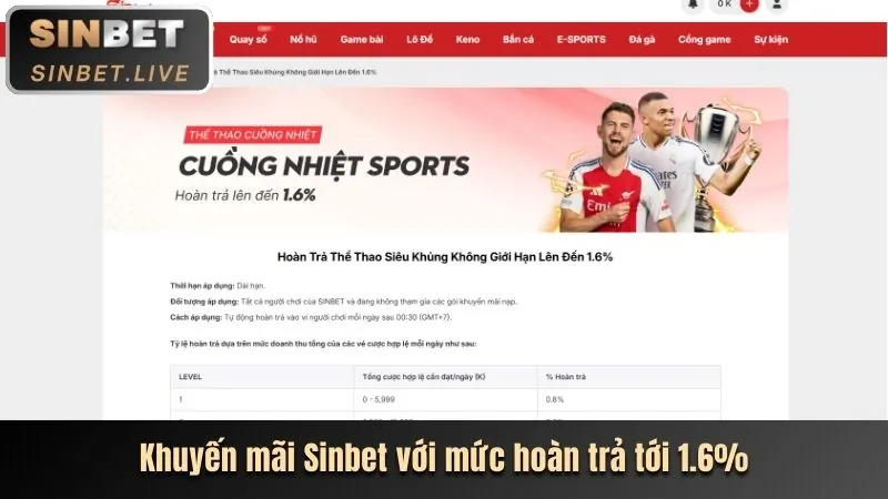 Giao diện vs368 thân thiện và hiện đại